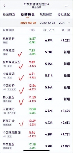 主动型基金投资策略_真有实力的主动型基金_股票型基金怎么操作