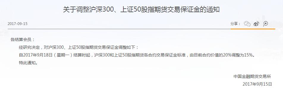 中金所股指期货保证金调整_中金所股指期货手续费下调_股指期货什么时候松绑