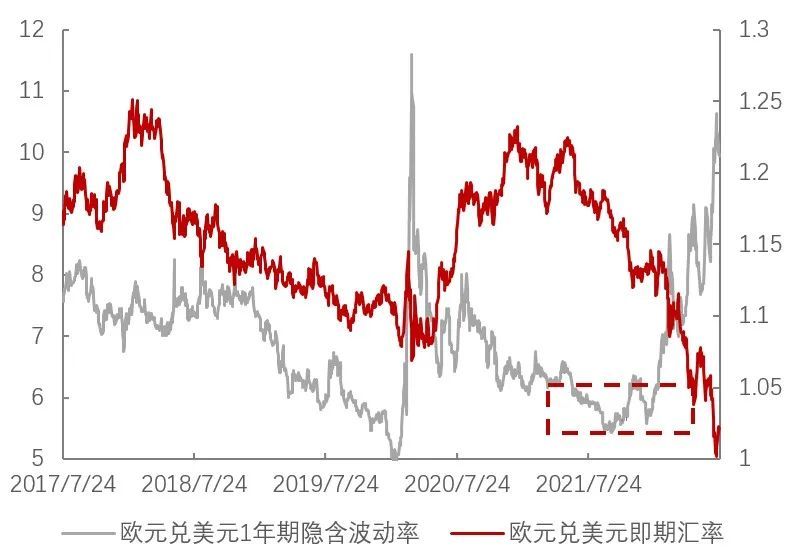 外汇奇异期权结构分析_外汇奇异期权演变_障碍期权 wiki
