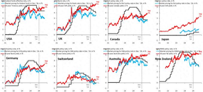债市风暴案件_欧美股市下跌原因_股债双杀