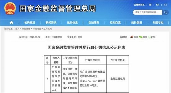 结汇金额_广发银行外汇违规处罚_国家外汇管理局罚单