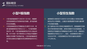 期货外汇平台亏损多少