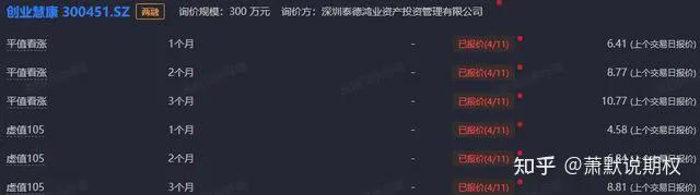 场外个股期权下单步骤_金融期权的结算方式_场外期权交易流程