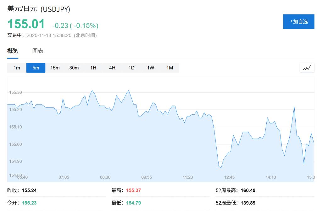 日本经济刺激计划规模担忧_债市风暴刮到终端_日本国债收益率飙升