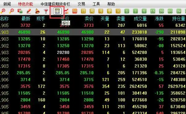 炒期货骗局追回损失_微期货骗局_期货虚拟盘识别与追损