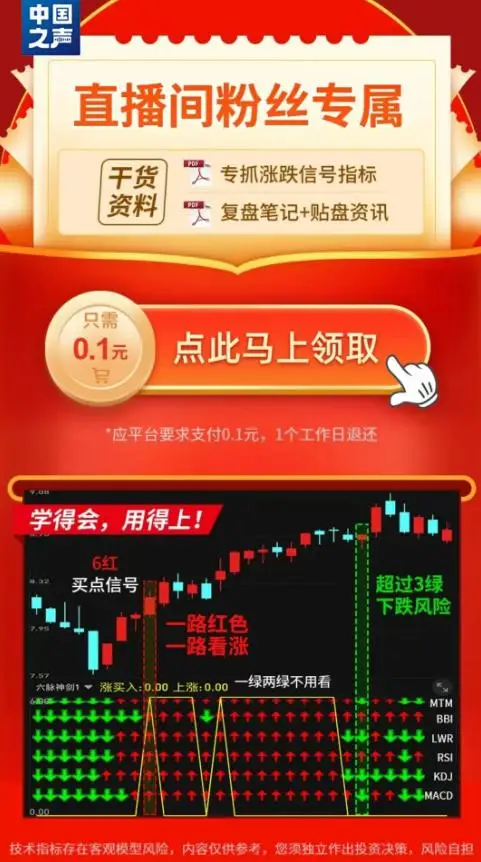 股票直播间荐股可信吗_免费荐股直播套路_股票直播教学视频