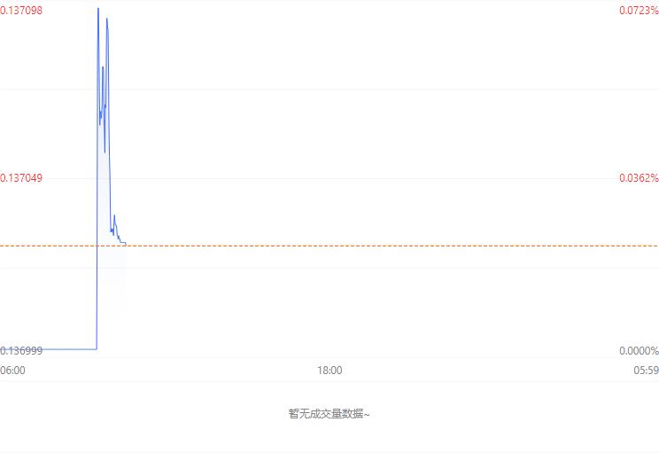 12月31日人民币汇率走势图_外汇交易牌价_今日人民币兑美元汇率