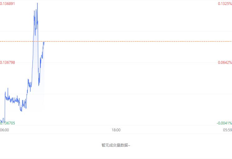 外汇交易牌价_12月31日人民币汇率走势图_今日人民币兑美元汇率