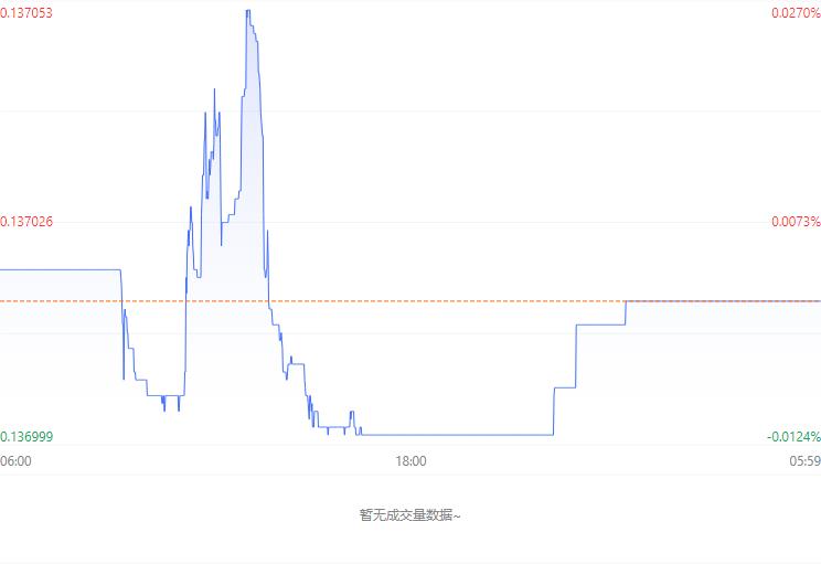 2024年12月28日人民币兑美元汇率_外汇交易牌价_今日人民币兑换美元汇率走势图