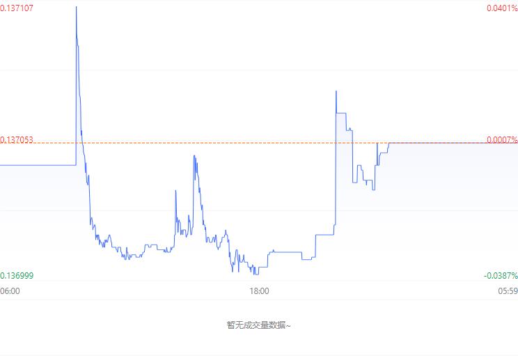 外汇交易牌价_12月21日人民币兑美元汇率_今日在岸汇率走势图