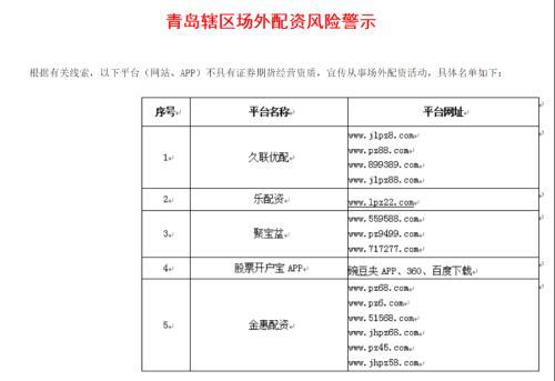 证监局开场外配资黑名单_非法场外配资监管_深圳股票配资