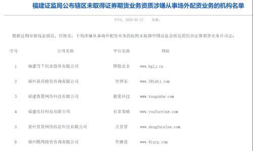 非法场外配资监管_证监局开场外配资黑名单_深圳股票配资