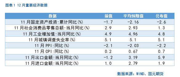 A股市场短期走势分析_中长期投资机会展望_股指期货if 微博