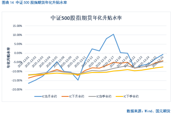 A股市场短期走势分析_中长期投资机会展望_股指期货if 微博