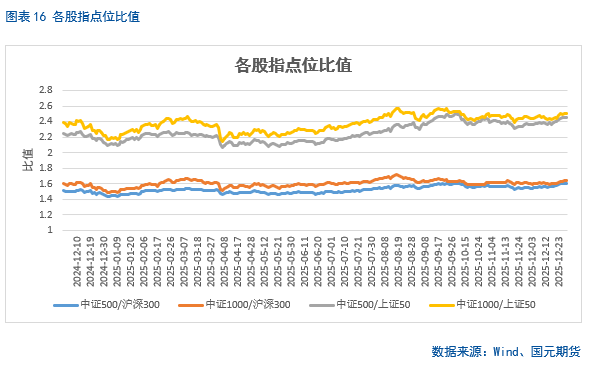 A股市场短期走势分析_中长期投资机会展望_股指期货if 微博