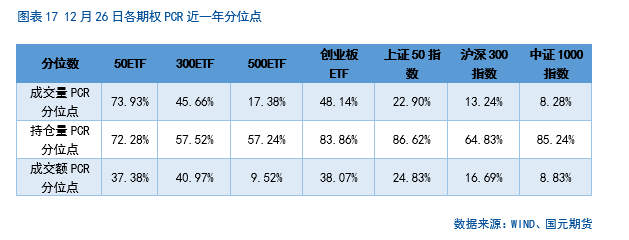股指期货if 微博_中长期投资机会展望_A股市场短期走势分析
