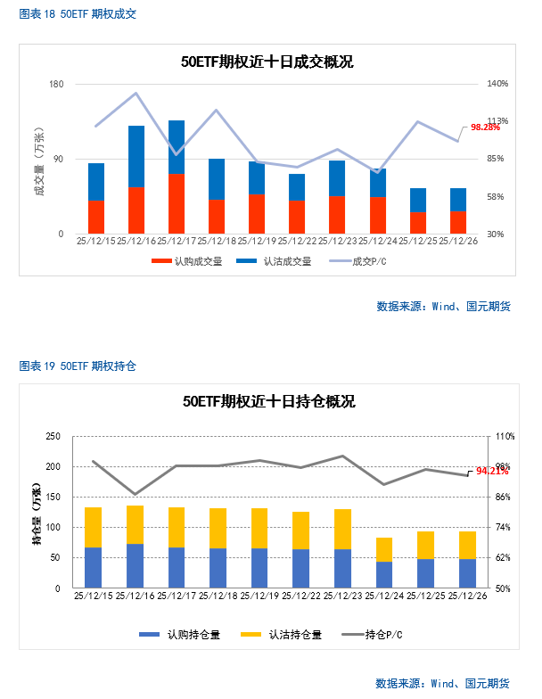 中长期投资机会展望_股指期货if 微博_A股市场短期走势分析