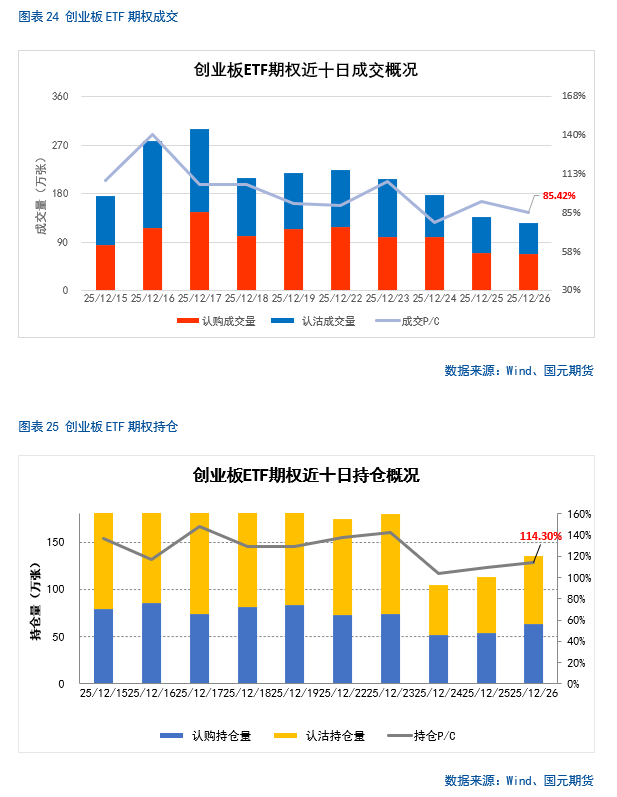 A股市场短期走势分析_中长期投资机会展望_股指期货if 微博