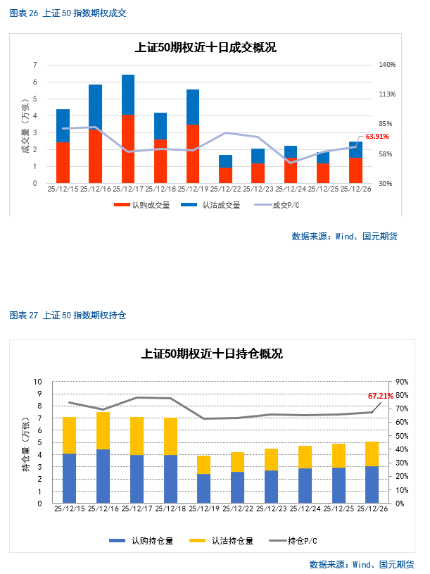 股指期货if 微博_中长期投资机会展望_A股市场短期走势分析