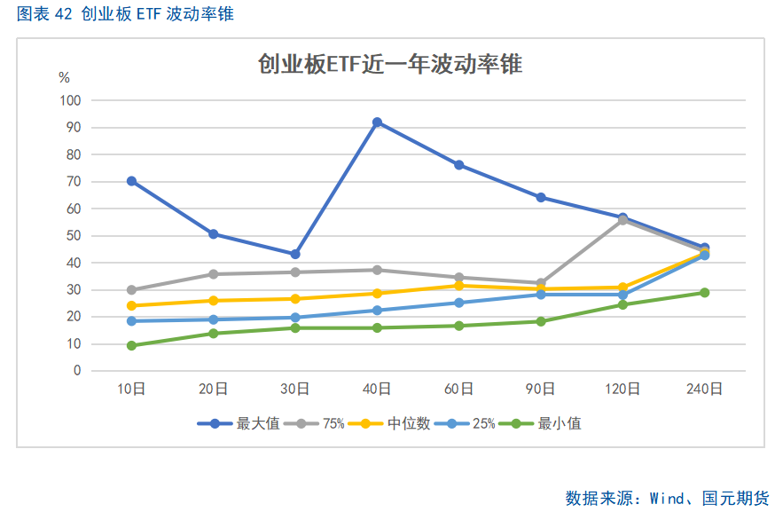 A股市场短期走势分析_股指期货if 微博_中长期投资机会展望