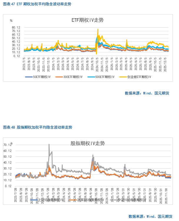 A股市场短期走势分析_中长期投资机会展望_股指期货if 微博