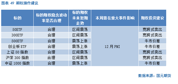 中长期投资机会展望_股指期货if 微博_A股市场短期走势分析