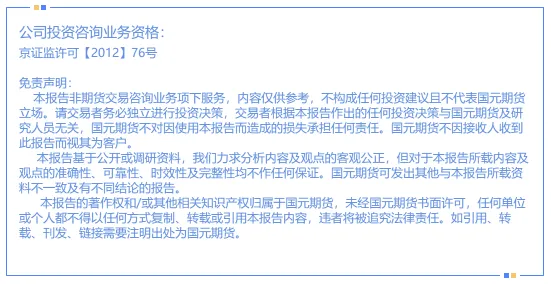 中长期投资机会展望_股指期货if 微博_A股市场短期走势分析