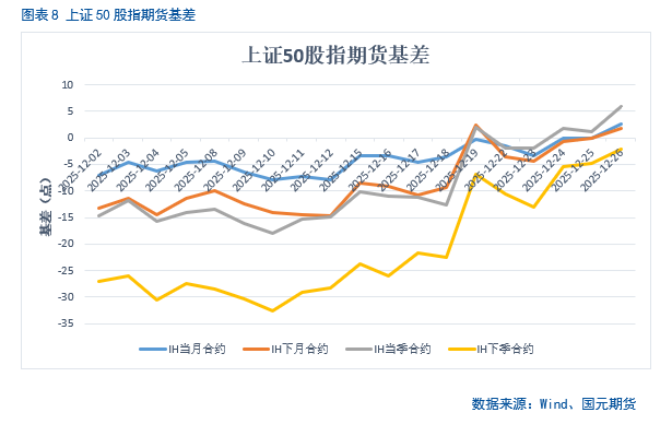 A股市场短期走势分析_股指期货if 微博_中长期投资机会展望
