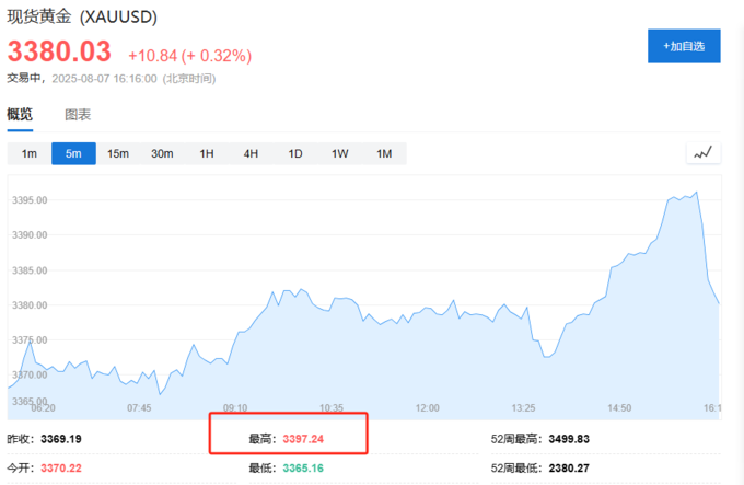 央行连续9个月增持黄金_外汇储备下降对人民币汇率_中国外汇储备规模下降0.76%