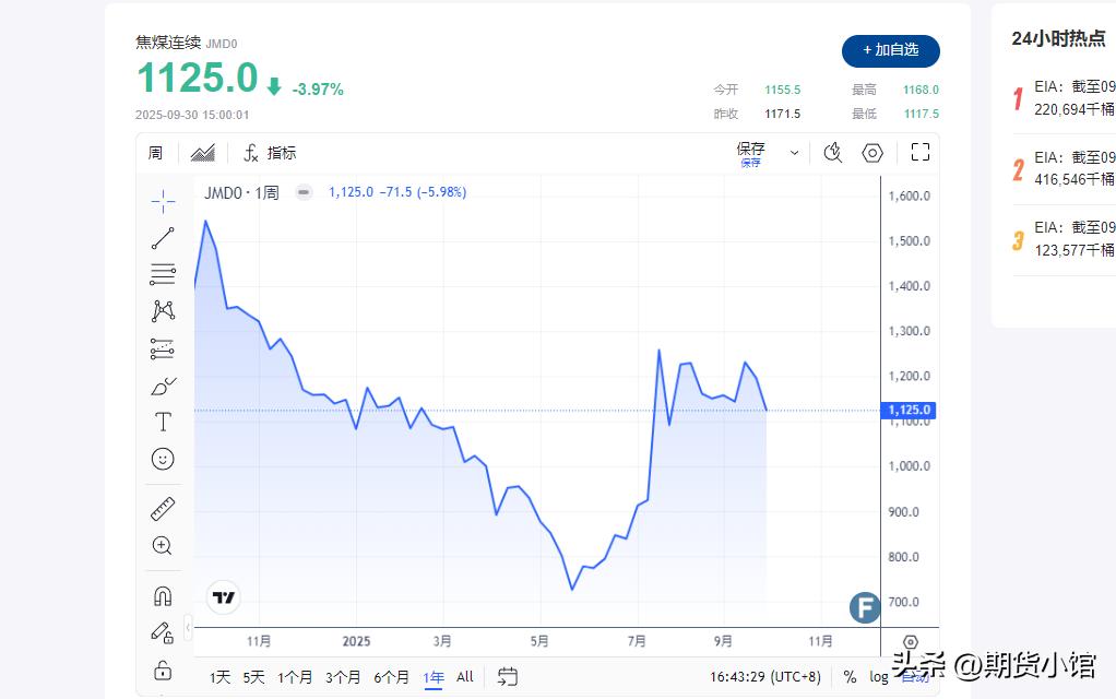 期权费指_商品期权交易_期权费计算方法