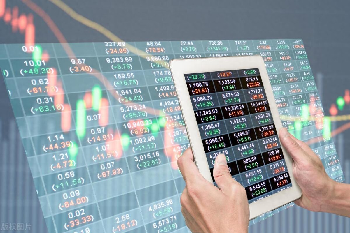 中证500股指期货长期贴水_股指期货基差计算_中证500期货