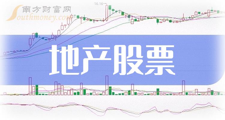 杭州股票_杭州地产上市公司分析_浙江杭州地产上市公司名单