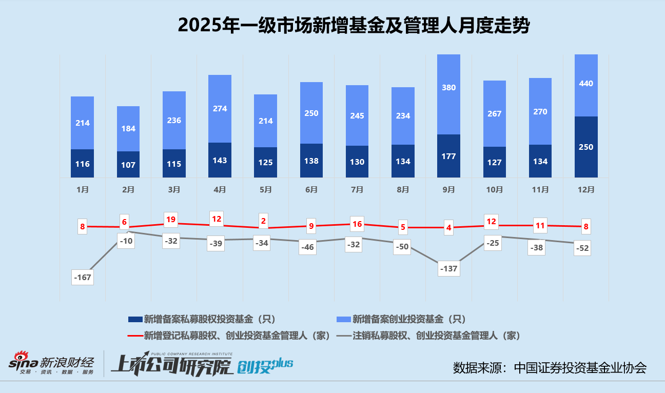 有关证券市场的毕业论文_证券市场论文参考文献_关于证券市场的论文