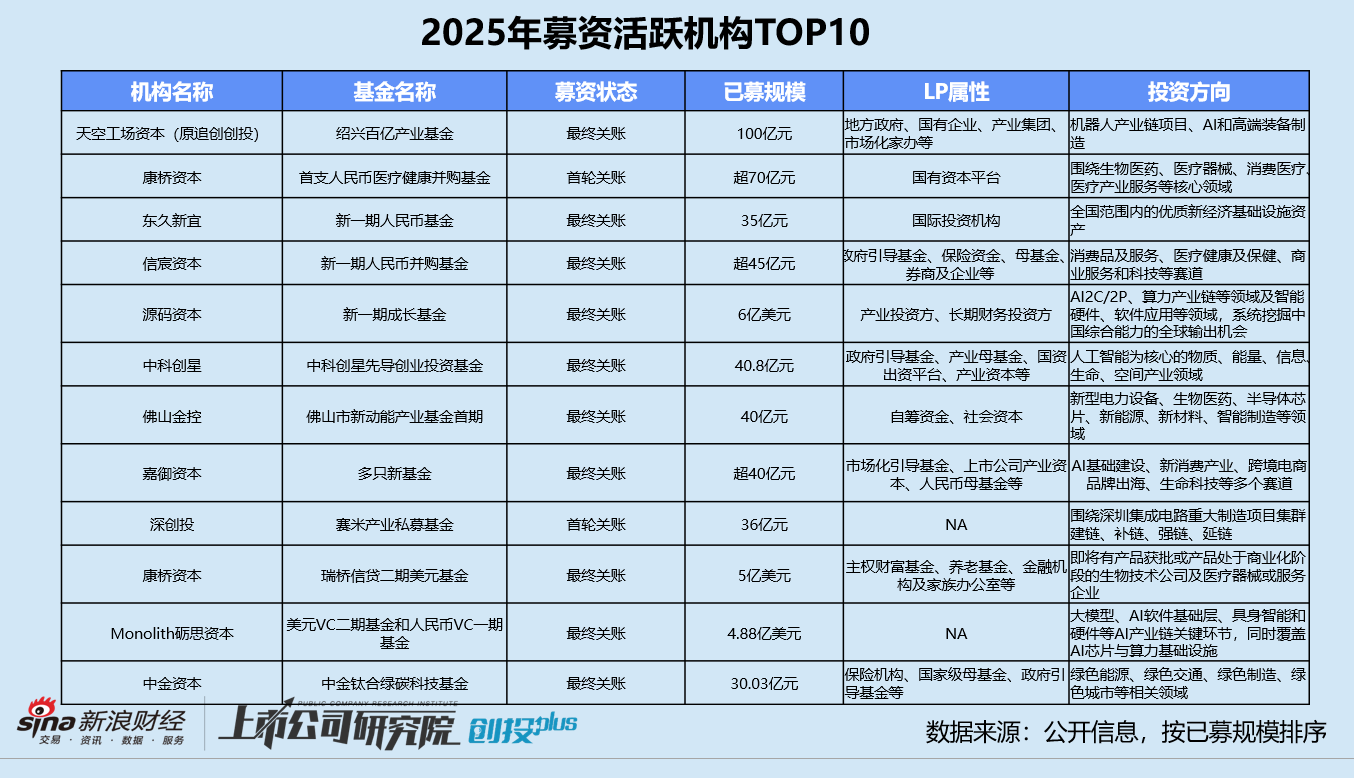 关于证券市场的论文_证券市场论文参考文献_有关证券市场的毕业论文