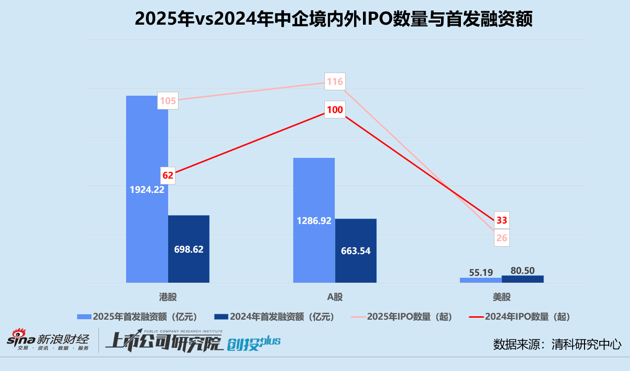 有关证券市场的毕业论文_关于证券市场的论文_证券市场论文参考文献