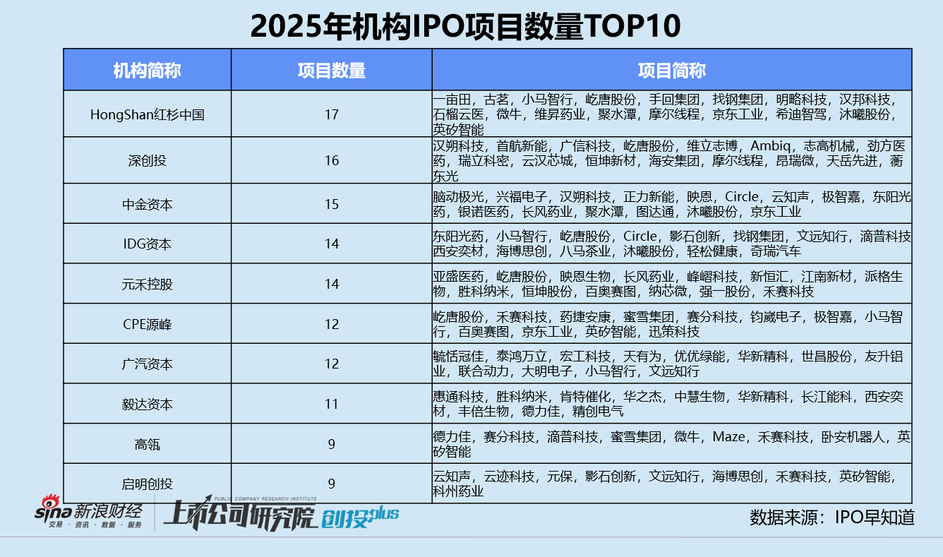 关于证券市场的论文_证券市场论文参考文献_有关证券市场的毕业论文