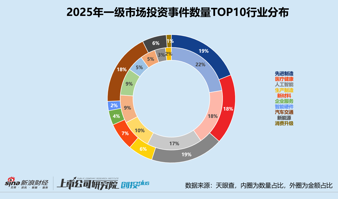 关于证券市场的论文_证券市场论文参考文献_有关证券市场的毕业论文