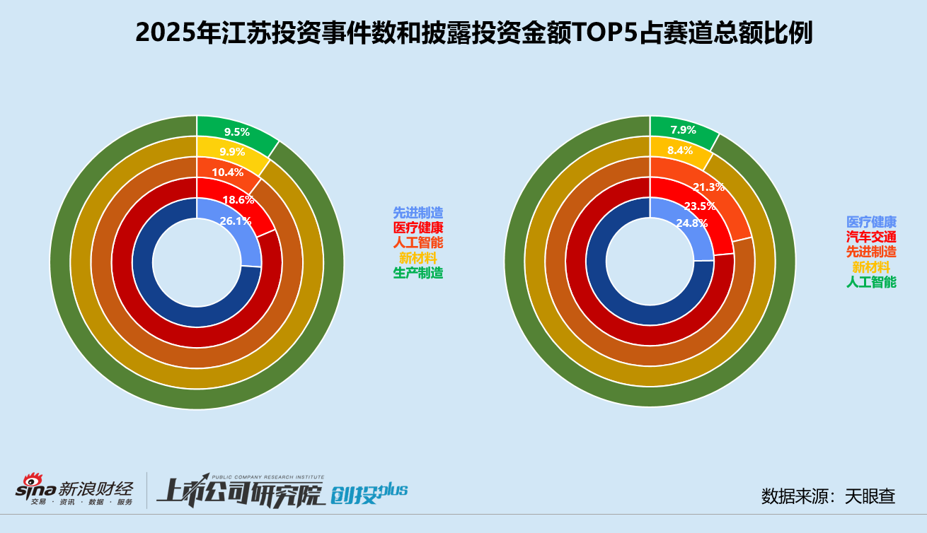 证券市场论文参考文献_有关证券市场的毕业论文_关于证券市场的论文