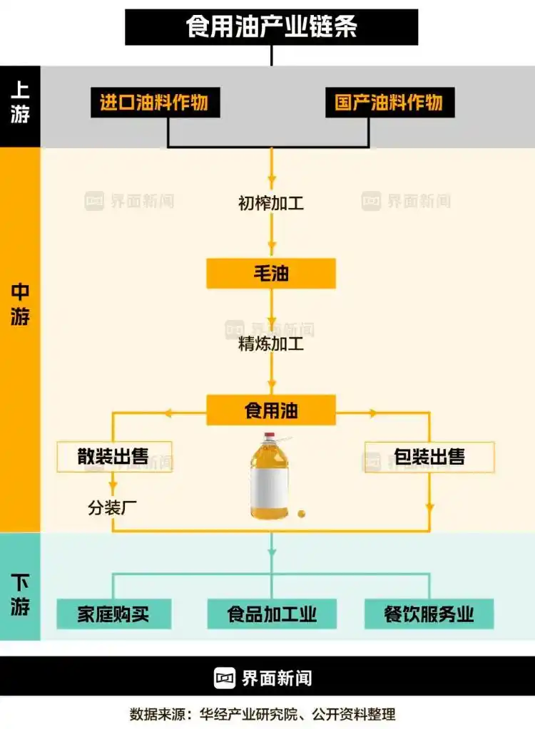 汇福悦榕湾_汇福粮油集团_汇福