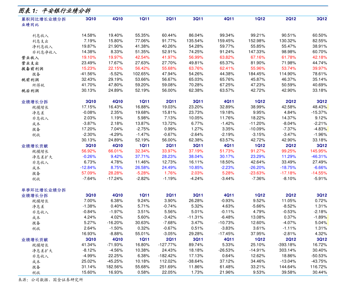 远期外汇交易会计分录_远期外汇交易会计处理_远期外汇会计处理