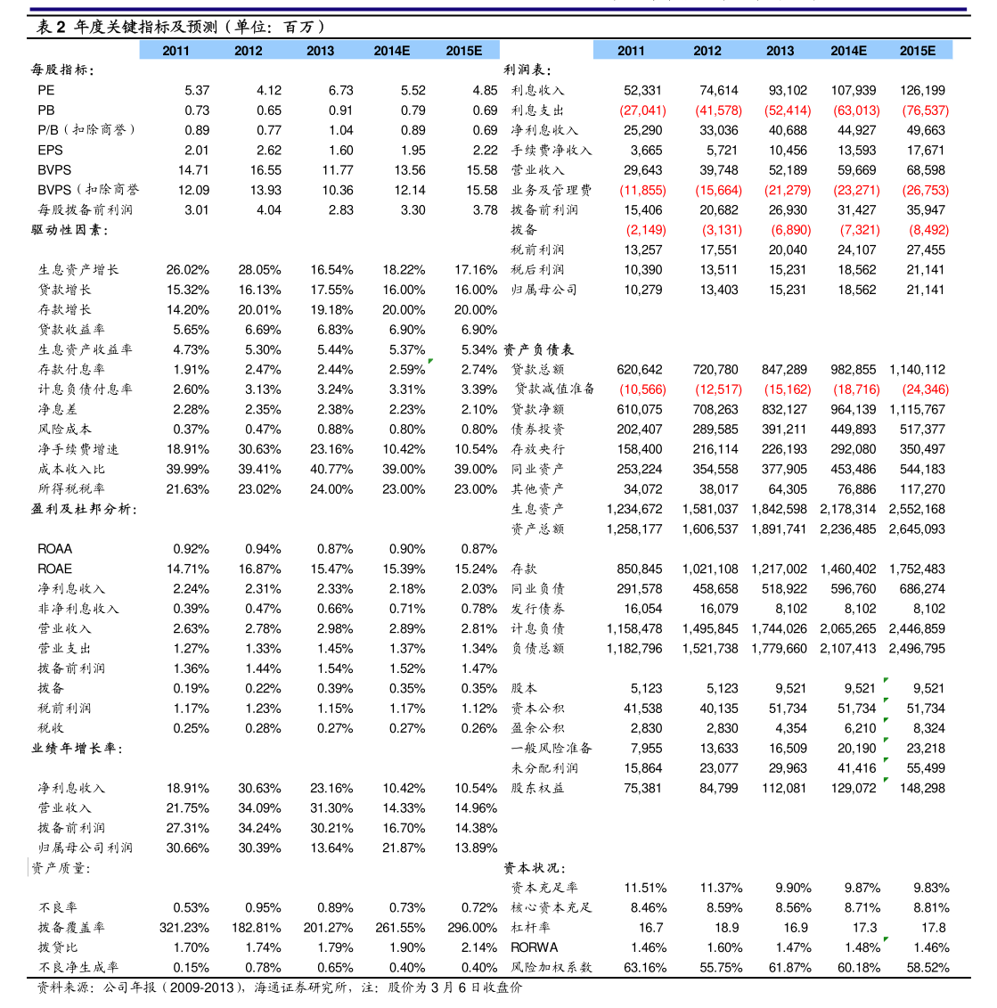 远期外汇交易会计分录_远期外汇会计处理_远期外汇交易会计处理