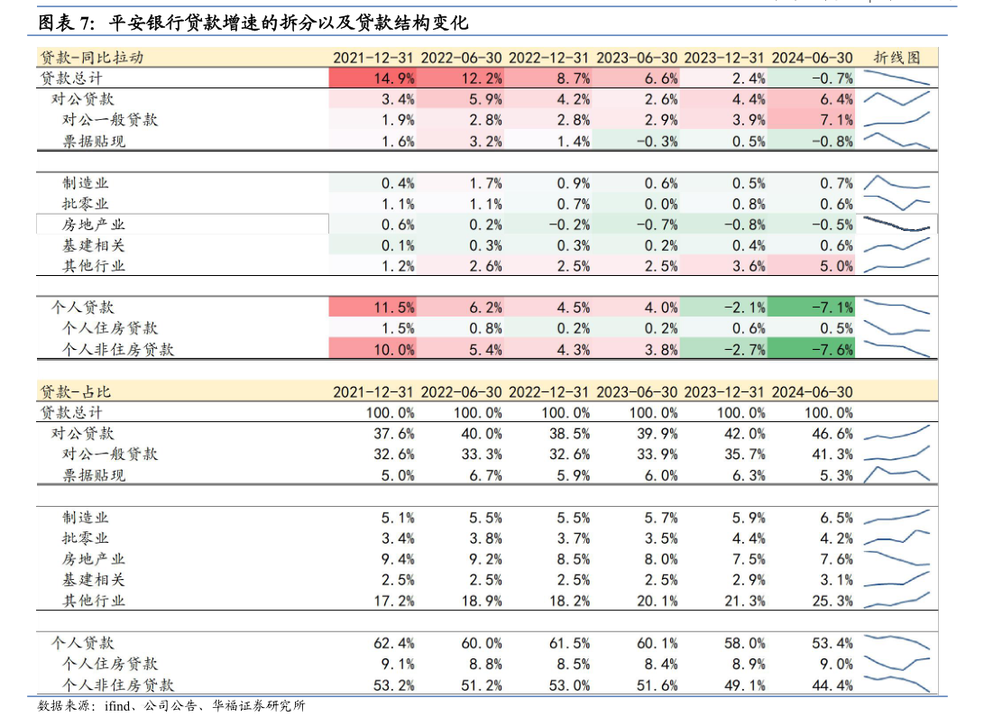 远期外汇交易会计分录_远期外汇交易会计处理_远期外汇会计处理
