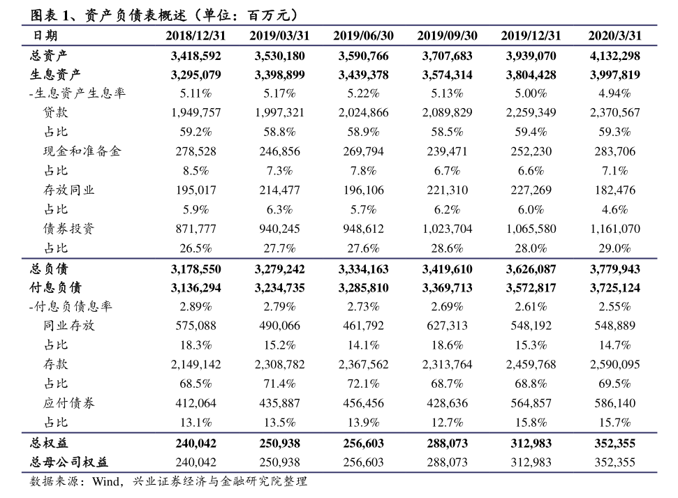 远期外汇会计处理_远期外汇交易会计分录_远期外汇交易会计处理