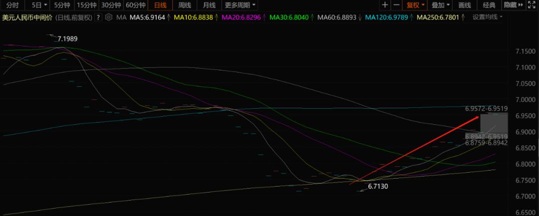 涨停股票连续买入_连续涨停的股票怎么买_涨停股票连续买会怎么样