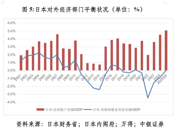 人民币汇率升值分析_人民币实际有效汇率贬值_结汇汇率