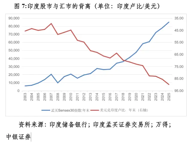 结汇汇率_人民币实际有效汇率贬值_人民币汇率升值分析
