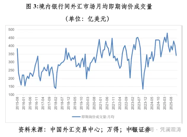 结汇汇率_美元汇率结汇_汇率结算方式