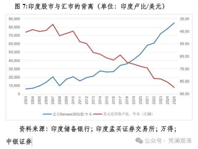 结汇汇率_汇率结算方式_美元汇率结汇