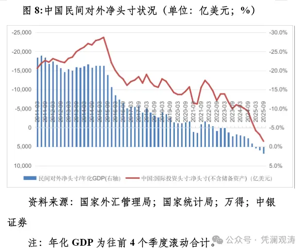 结汇汇率_美元汇率结汇_汇率结算方式