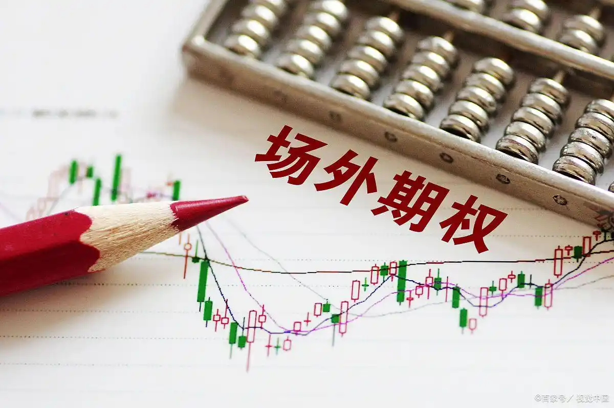 etf期权行权价_50etf期权行权日_期权etf50怎么玩